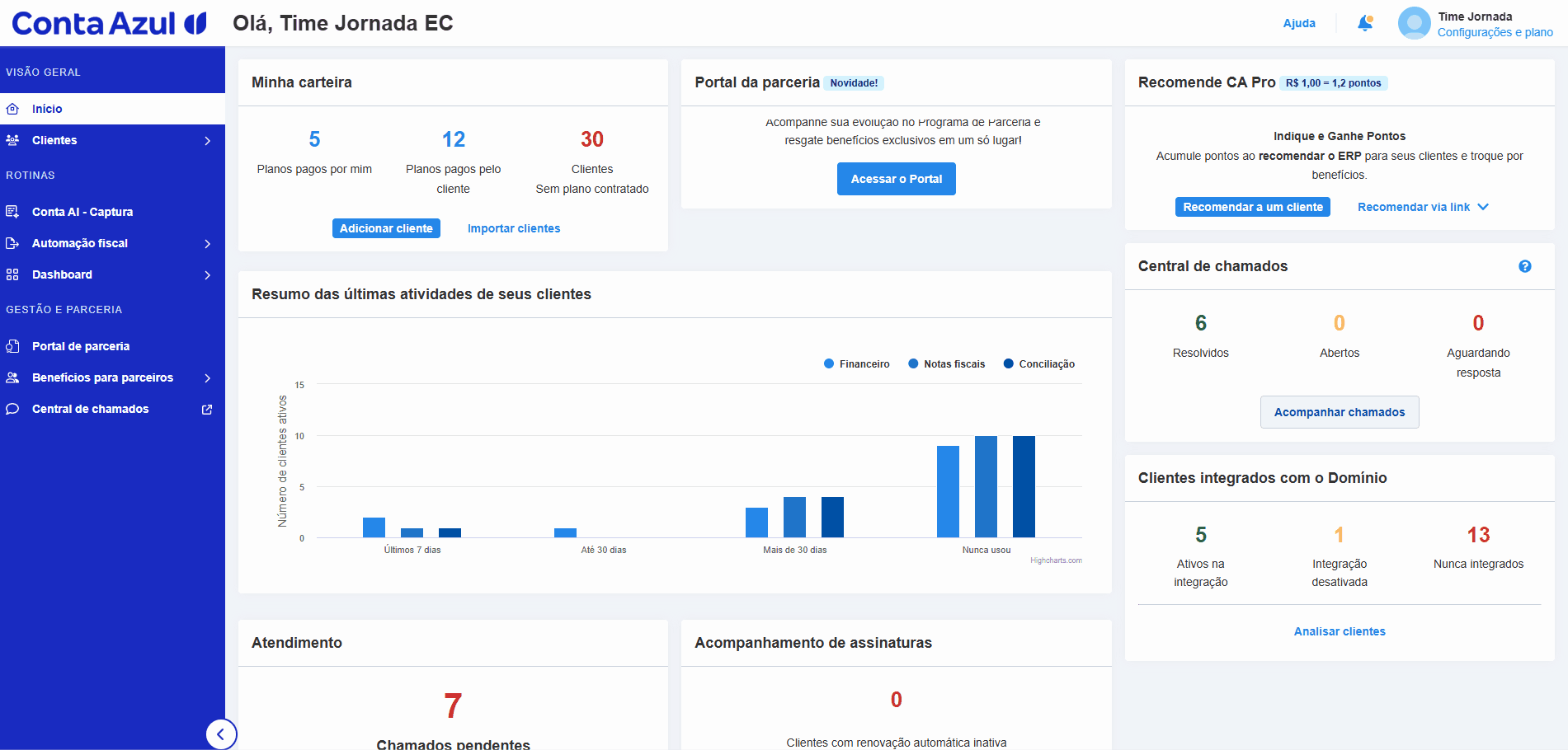 Link de consentimento para Open Finance guia para parceiros.gif