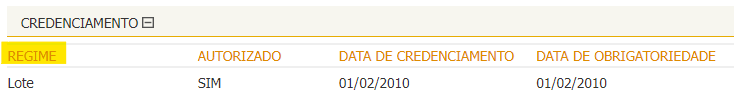 Tela com campo Regime como Lote indicando credenciamento aprovado no portal Dsfnet.