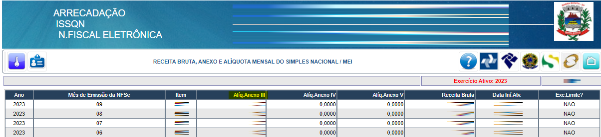 Tela de Receita Bruta com destaque para as colunas de Alíquota de Anexo no padrão FGMaiss.
