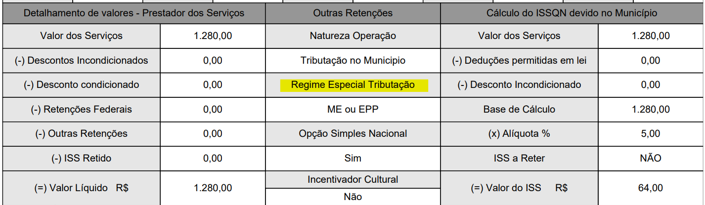 Tela para consulta do regime especial de tributação no padrão São José dos Pinhais.