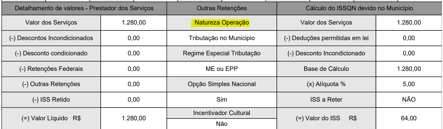 Tela para consulta da Natureza de operação padrão no padrão São José dos Pinhais.