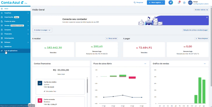 gif integrações indiretas como acessar.gif