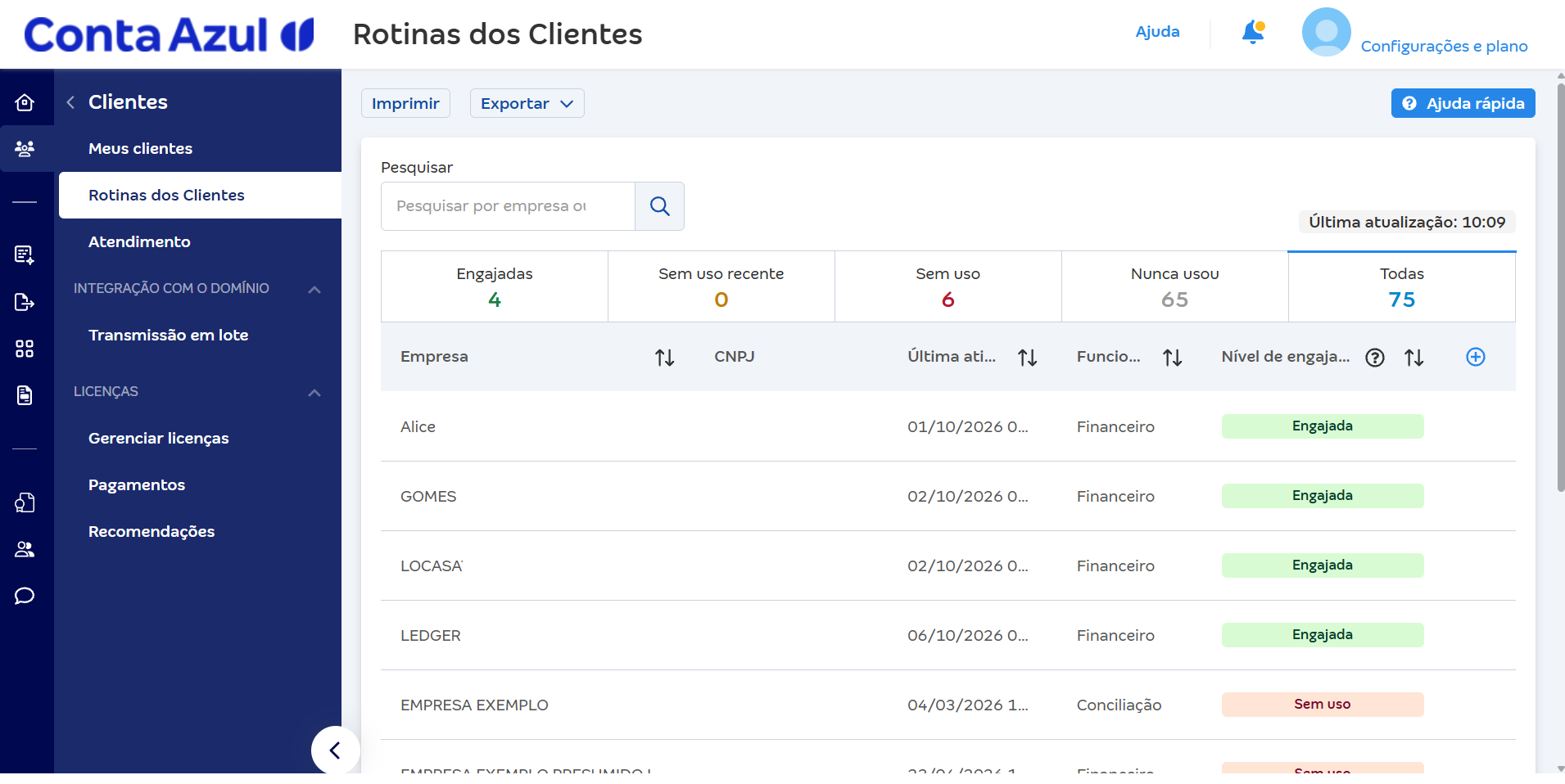 Tela Histórico de Uso em Rotinas dos Clientes, com a listagem da carteira por nível de engajamento.