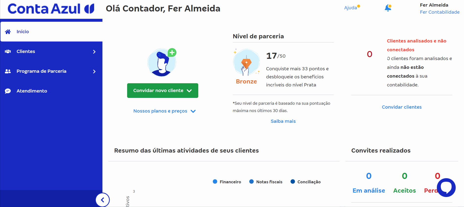 painel.gif